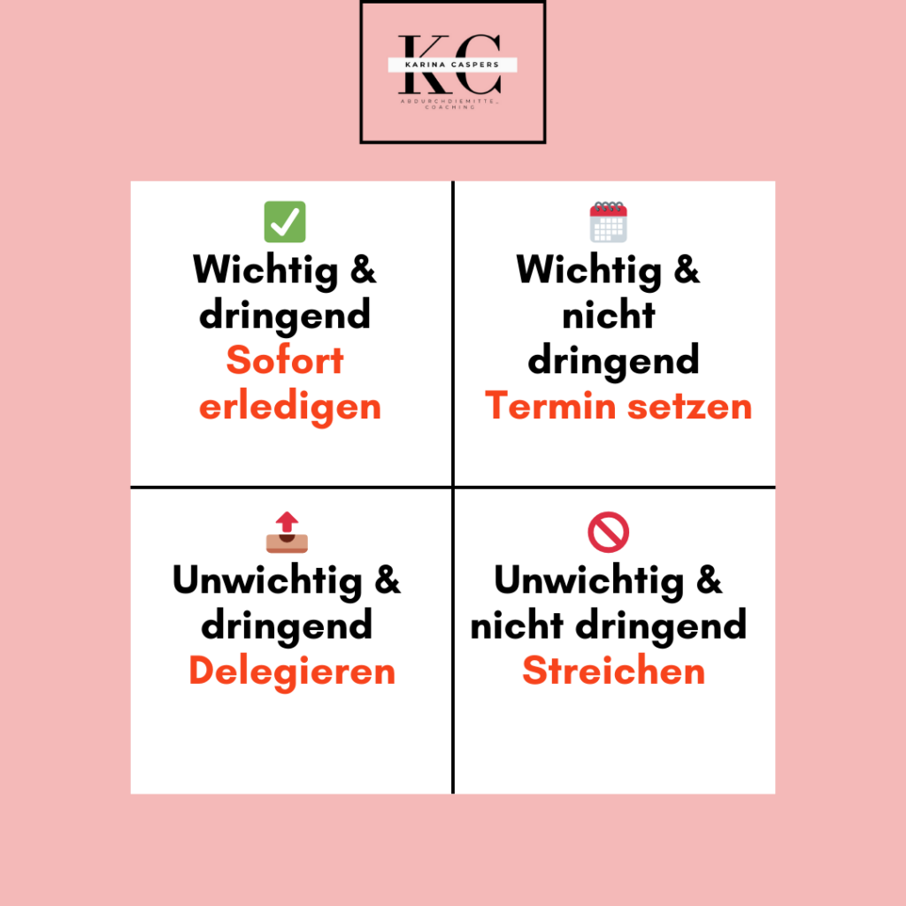 Die Eisenhower-Matrix ist eine Management-Methode, um Aufgaben zu priorisieren. Sie hilft dir aber auch dabei, deine täglichen To-Dos zu sortieren und bringt somit auch dein Gedankenkarussell zum Stoppen. Grafik: K. Caspers