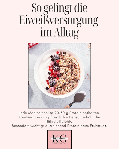 Infografik zur Bedeutung von Proteinen in den Wechseljahren. 30_gramm-Regel